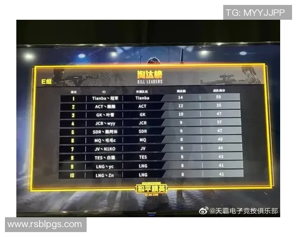 和平精英战术解析:深入探讨WE战队的防守与反击策略 和平精英战术解析:深入探讨WE战队的防守与反击策略